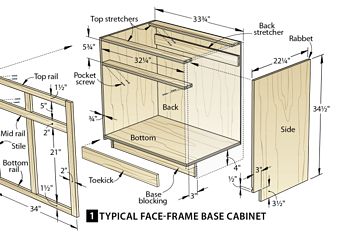 Standard Kitchen Cabinet Sizes, Make Cabinets, Kitchen Cabinets Drawing, Diy Kitchen Cabinets Build, Cabinetry Diy, Kitchen Cabinet Sizes, Garage Storage Plans, Kitchen Cabinet Plans, Building Kitchen Cabinets