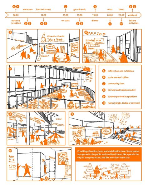 The Corridor of the City | Housing Project Senior Center Activities Ideas, Community Center Design, Urban Corridor, Space Diagram, Rehabilitation Center Architecture, Under Stairs Pantry, Social Workers Office, Interactive Poster, Community House