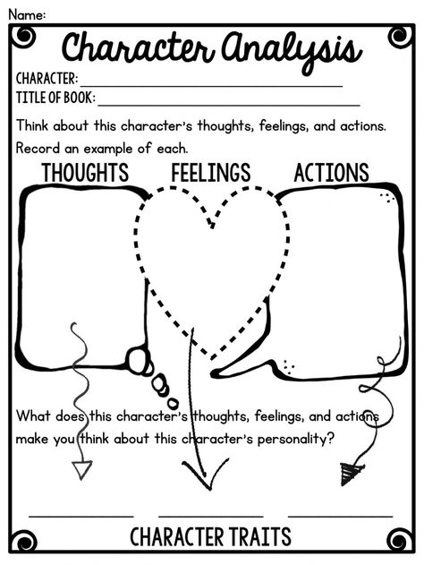 Character Graphic Organizer, Character Organizer, Thoughts Feelings Actions, Character Development Worksheet, Character Analysis Activities, Intensive Reading, Character Traits Graphic Organizer, Reading Is Thinking, Character Traits Activities