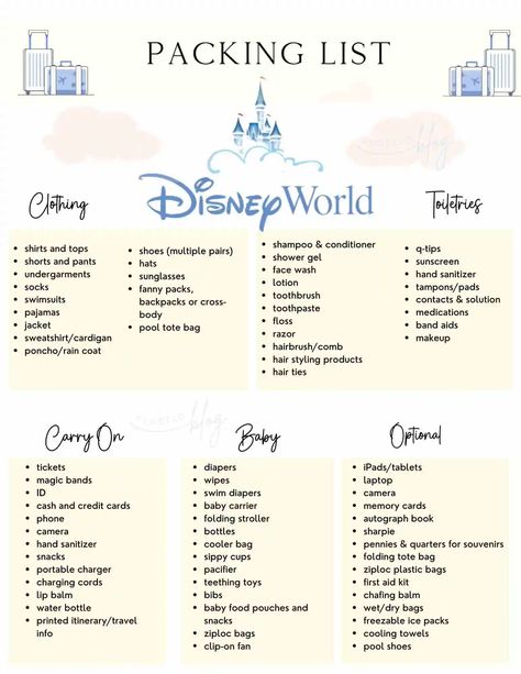 Disney World packing list Disney Must Pack List, What To Pack For A Disney Trip, Disneyworld Packing Checklist, Disney Family Packing List, Things For Disney Trip, Best Things To Do At Disney World, Family Trip To Disney World, Packing Disney World, Disney Packing List For Adults