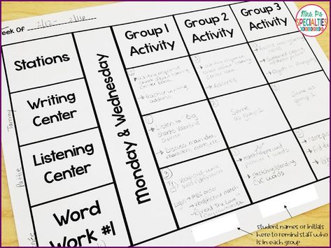 When you read about guided reading centers and all of the wonderful learning that goes on in them your teacher heart automatically starts screaming YES!! But... then you think about how it would look if your students were at the centers. You might get discouraged, but it CAN be done!! Here are some tips on how to make it work... Classroom Behavior System, Guided Reading Centers, High School Special Education, Elementary Special Education, Listening Center, Token Economy, Education Success, Visual Supports, Teaching Special Education