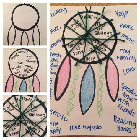 Therapeutic dream catchers! Steps: 1) draw/pattern of dream catcher 2) decorate dream catcher 3) have the child write out negative emotions, triggers, or experiences. 4) trap the negative thoughts/triggers/emotions 5)have the child circle the dream catcher with strengths, positive traits, activities, and other things Megan Murphy, Group Therapy Activities, Therapeutic Recreation, Child Life Specialist, Recreation Therapy, Positive Traits, Group Counseling, School Social Work, Therapeutic Activities