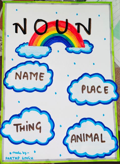 Naming Words Chart For Grade 1, Name Place Animal Thing Worksheet, Nouns Chart For Grade 1, Naming Words Activity For Grade 1, Tlm On Nouns, English Charts For Classroom Ideas, Noun Tlm In English, Noun Chart Ideas, Noun Chart Classroom