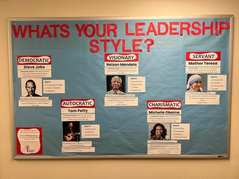 Leadership Ra Bulletin Boards, Leadership Bulletin Board Ideas, Leadership Bulletin Boards, Ra Themes, Key Club, Work Bulletin Boards, Ra Bulletins, Ra Boards, Bulletin Board Design