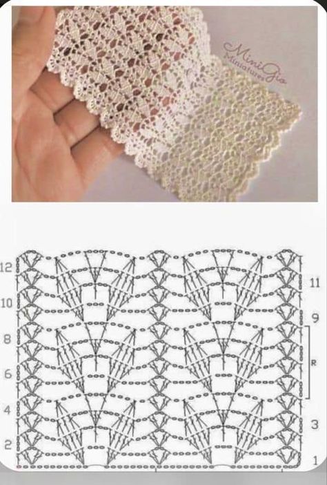 Háčkované Lemy, Crochet Shawl Diagram, Crochet Stitches Chart, Crochet Stitches Diagram, Crochet Edging Patterns, Crochet Motif Patterns, Crochet Lace Edging, Crochet Lace Pattern, Pola Sulam