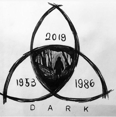 Dark Tv Series, Dark Netflix Series, Dark Netflix, Gaming Tattoo, Most Beautiful Wallpaper, Dark Tattoo, Samsung Wallpaper, Shows On Netflix, Netflix Series