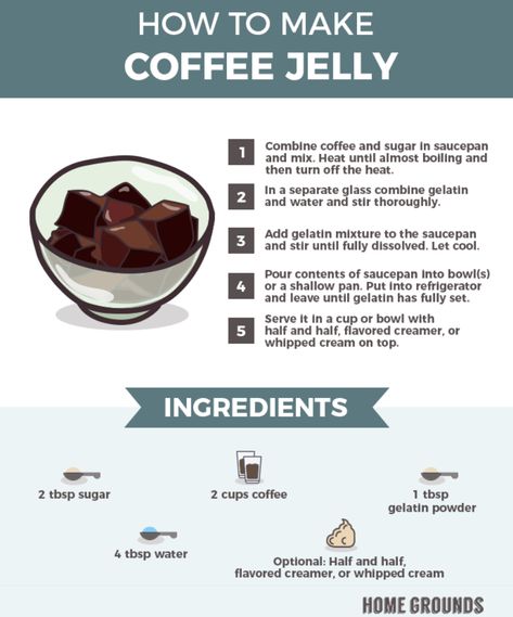 How To Make Coffee Jelly At Home, Jelly Drink Recipe, Coffee Jelly Recipe, Jelly Coffee, Motivation Humor, Coffee Motivation, Coffee Jelly, Jelly Recipe, Coffee Facts