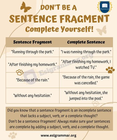 Understanding Sentence Fragment: A Guide to Identifying and Correcting Incomplete Thoughts Infinitive Phrases, Adverbial Phrases, Incomplete Sentences, Dependent Clause, Sentence Fragments, Esl Grammar, Sentence Examples, Sentence Correction, Superlative Adjectives