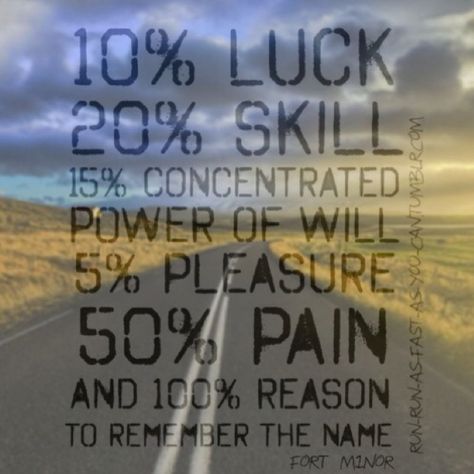 This is 10% Luck 20% Skill 15% Concentrated Power of Will! 5% Pleasure 50% Pain And 100% Reason To Remember The Name!! Fort Minor, Workout Songs, Remember The Name, Soccer Quotes, Cheer Quotes, Sports Quotes, Running Motivation, Fitness Quotes, Music Quotes