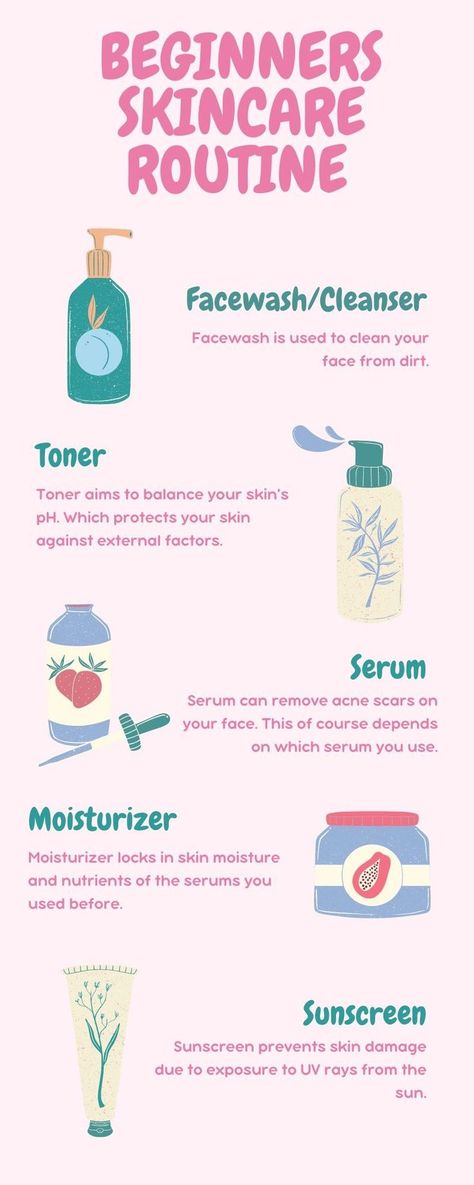 all things beginner's skincare routine Good Skin Tips, Basic Skin Care Routine, Acne Scar Removal, Skin Care Steps, Skin Care Routine Steps, Korean Cosmetics, Remove Acne, Low Energy, Simple Skincare