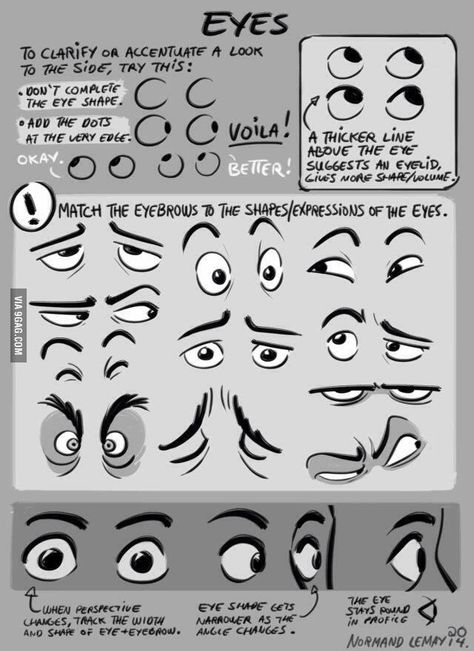 Tips on Drawing Eyes How To Draw Eyes, Tuesday Tips, Realistic Eye Drawing, Draw Eyes, Poses References, Drawing Tutorials, Facial Expressions, Character Design References, Eye Drawing