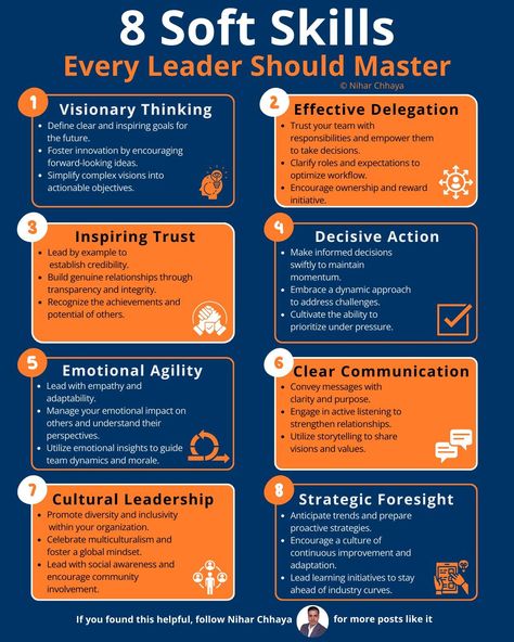 Leadership Development Activities, Business Communication Skills, Hard Skills, Emotional Agility, Job Interview Preparation, Good Leadership Skills, Business Infographics, Leadership Skill, Coaching Skills