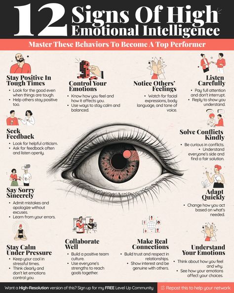 Will McTighe on LinkedIn: These 12 behaviors separate the good from the great:


Mastering emotional… | 247 comments Master Emotions, Leadership Competencies, Linkedin Optimization, High Emotional Intelligence, Emotion Regulation, Work For The Lord, Interpersonal Skills, Learning Strategies, Human Relationship