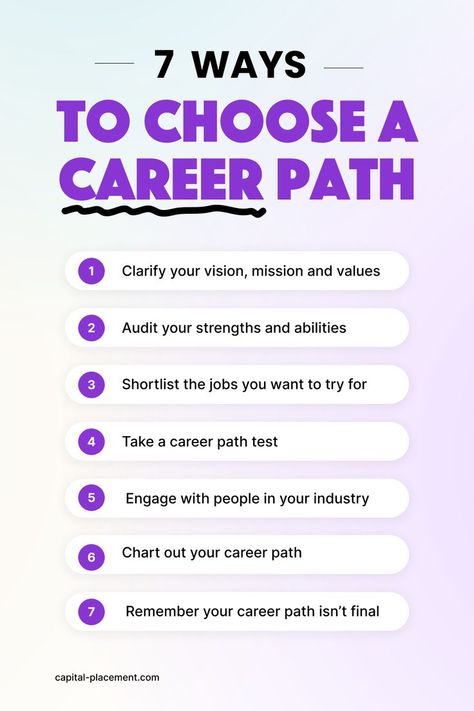 Choosing A Career Path, How To Find Career Path, Life Admin, Choose A Career, Career Development Plan, Career Test, Stem Careers, Career Pathways, Tech Career