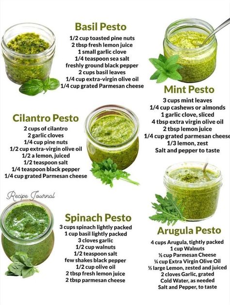 Barbara O'Neill Health Tips | 5 Homemade Pesto Recipes | Facebook Falafel Sauce Recipe, Pesto Uses, Backstrap Recipes, Homemade Pesto Recipe, Nigella Lawson Recipes, Pesto Recipes, Cilantro Pesto, Pasta Al Pesto, Salsa Sauce