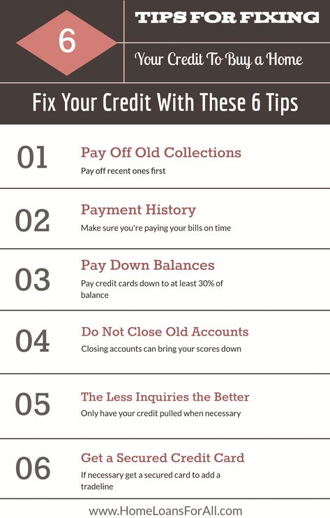 fix your credit Building Credit Tips, How To Fix Your Credit Fast, Fixing Credit To Buy A House, How To Fix Credit Score Fast, Credit Score Tips, Fixing Credit, Business Llc, Credit Repair Tips, Repairing Credit