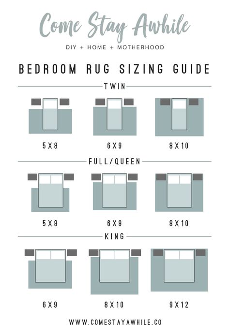 Master Bedrooms Decor Styles, Rug Bedroom Size, Full Room Rug Bedroom, Rug For Bedroom Size, Rug Placement For Full Size Bed, Perfect Rug Size For Bedroom, Rug Measurements Bedroom, Styling Rugs In Bedroom, Modern Farmhouse Rugs Master Bedrooms