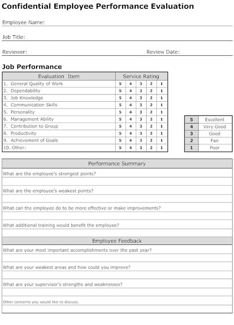 Evaluation Employee Performance, Employee Forms, Performance Review Template, Employee Review, Employee Evaluation, Self Evaluation, Employee Evaluation Form, Employee Performance Review, Evaluation Employee