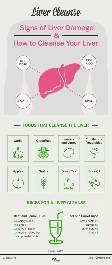 healthy cleanse #detox Whole Body Cleanse, Liver Damage, Body Detox Cleanse, Cleanse Your Liver, Full Body Detox, Liver Diet, Kidney Cleanse, Natural Colon Cleanse, Liver Detox