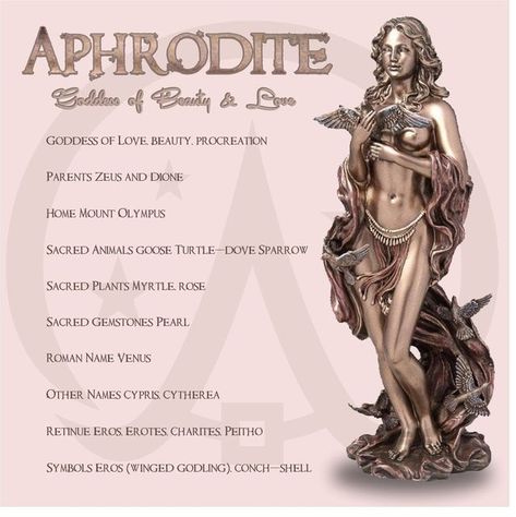 Hellenic Witch, Hera Greek Goddess, Mythology Poetry, Greek Cities, Lady Aphrodite, Goddess Magick, Illicit Affairs, Ancient Greek Goddess, Artemis Goddess