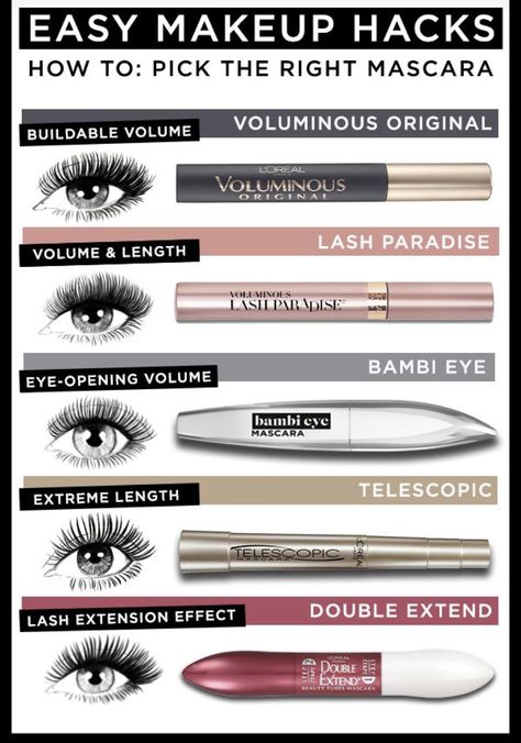 Best Mascara For Length And Volume, Perfect Mascara, Mascara Hacks, Maquillage On Fleek, Makeup Help, Smink Inspiration, Mascara Tips, Makijaż Smokey Eye, Easy Makeup