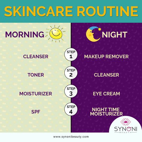 Skin comes first! Day and night skincare routine step by step  #wakeupandmakeup #makeupaddicts #beautygram #mua #skincare Night Face Routine, Complete Skin Care Routine, Night Skin Care, Evening Skin Care Routine, Moisturizing Routine, Night Skincare, Skin Care Routine Order, Makeup Hacks Beauty Secrets, Night Time Skin Care Routine