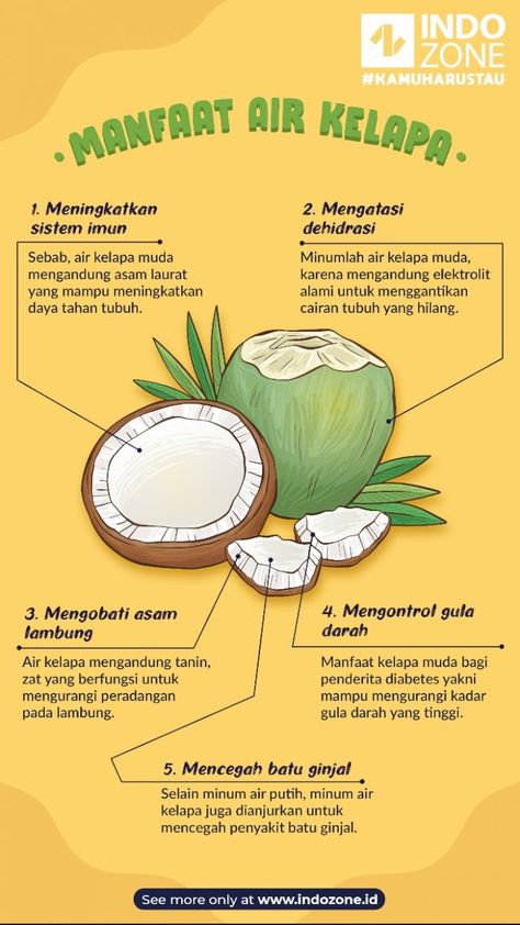 Air Kelapa, For You, You Can