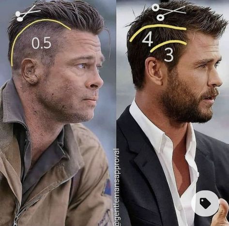 Haircut Men 2020, Thor Hairstyle, Thor Haircut, Chris Hemsworth Haircut, Hemsworth Haircut, Chris Hemsworth Beard, Brad Pitt Fury Haircut, Fury Haircut, Chris Hemsworth Hair