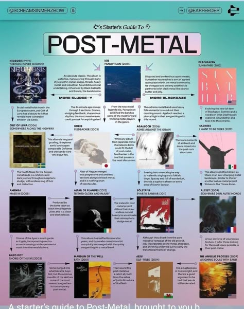 Starters Guide To Music, Music Flowchart, Types Of Music Genres, Music Recs, Music Essentials, Learn Music Theory, Music Nerd, Post Metal, Music Recommendations