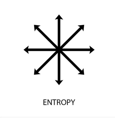 Entropy symbol (geometry, science) It's All About Perspective, Chaos Magick, Giger Art, Information Theory, Magic Tattoo, Spirit Science, Magic Symbols, Chaos Theory, Dan Brown