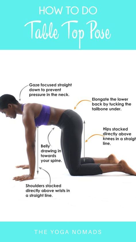 Transform your yoga or workout routine with the Table Pose! 🧘‍♂️🏋️‍♀️ Dive into the ultimate guide for stability and strength on the mat. From proper form to targeted muscle engagement, this comprehensive guide will elevate your practice to new heights. Master the art of Table Pose and unlock a foundation of balance and power. 💪✨ #TablePose #YogaStrength #MatWorkout #FitnessGuide #StabilityTraining Yoga Notes, Yoga Table, Top Yoga Poses, Yoga Teacher Resources, Body Alignment, Whole Body Workouts, Yoga Guide, Mountain Pose, Yoga Apparel