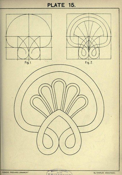 Freehand Drawing, Ornament Drawing, Elements And Principles, Islamic Art Pattern, 1 Tattoo, Vintage Poster, Arabesque, Islamic Art, Internet Archive