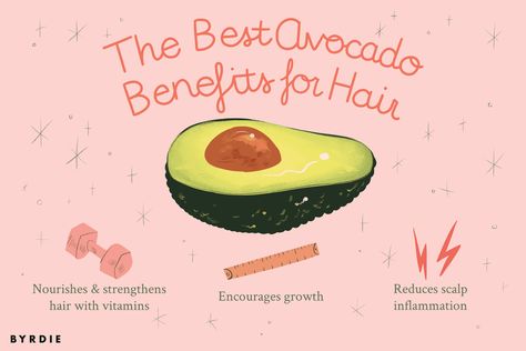 Avocado For Hair, Avocado Oil Hair, Benefits Of Avocado, Avocado Benefits, Avocado Health Benefits, Natural Hair Regimen, Silky Smooth Hair, Coconut Health Benefits, Best Nature