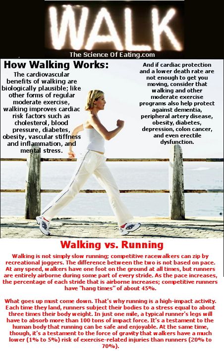 Physical activity doesn't need to be complicated. Something as simple as a daily brisk walk can help you live a healthier life. Running Vs Walking, Mini Workouts, Benefits Of Walking, Workout Music, Walking Exercise, Different Exercises, Benefits Of Exercise, Keep Fit, Health And Beauty Tips