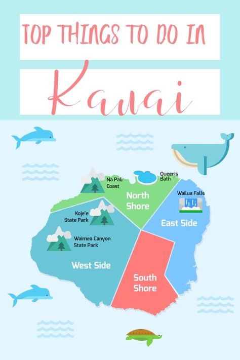 Things To Do In Kauai, Kauai Travel, Kauai Island, Kauai Vacation, Hawaii Things To Do, Hawaii Destinations, Hawaii Travel Guide, Hawaii Honeymoon, Hawaiian Vacation