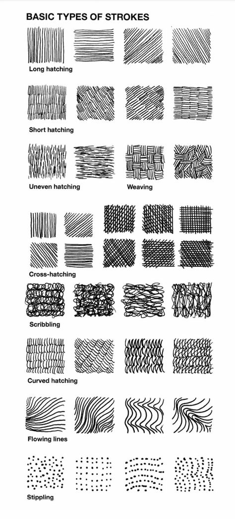 by Alphonso Dunn Ink Shading Techniques, Types Of Shading Drawing, Different Types Of Hatching, Line And Pattern Art, Contrasts In Art, Hatching Drawing Tutorials, Different Shading Techniques, Alphonso Dunn Tutorials, Studying Doodles