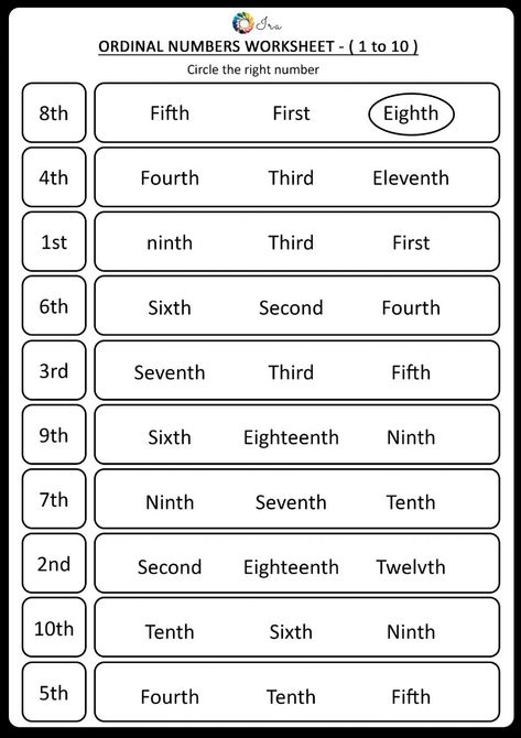 Ordinal numbers online activity for 3rd form. You can do the exercises online or download the worksheet as pdf. Ordinal Numbers Kindergarten, Ordinal Numbers Worksheets, Numbers In English, Number Words Worksheets, Number Worksheets Kindergarten, Numbers Worksheet, Ordinal Numbers, Numbers Worksheets, English Worksheet