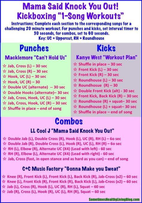 kickboxing workout                                                                                                                                                     More Kickboxing Core Workout, Kickboxing Techniques, Kickboxing Workout Routine, Cardio Kickboxing Routine, Kickboxing Routine, Kickboxing Quotes, Song Workouts, Song Workout, Punching Bag Workout