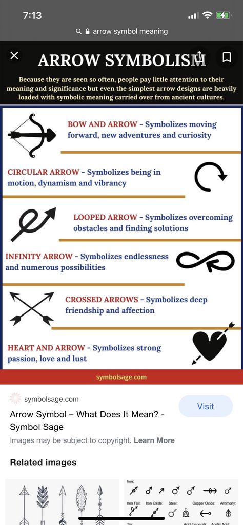 Arrow Symbol Meaning, Arrow Meaning, Meaning Of Arrow Tattoo, Arrow Symbol, Crossed Arrows, Arrow Tattoo, Overcoming Obstacles, Love And Lust, Arrow Design