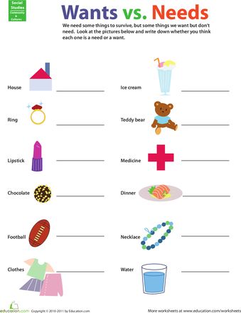 Just had to laugh when I saw this pinned for elementary students. Wouldn't this be the BEST worksheet for American adults? Just sayin'.     Worksheets: Wants vs. Needs Needs And Wants Worksheet, Wants Vs Needs, Teaching Economics, Needs Vs Wants, Counseling Tips, Economics Lessons, Teaching Money, Kindergarten Social Studies, Needs And Wants