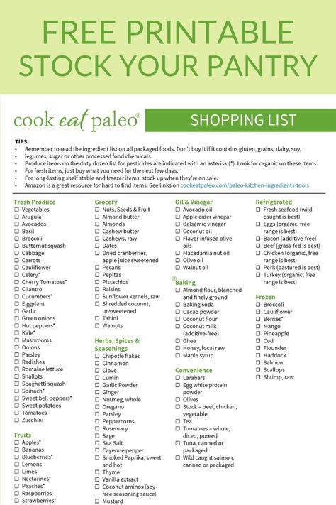 Stocking your pantry? Here's a paleo food list for beginners. This healthy grocery list includes paleo must-haves and tips on what to avoid. Stocking a gluten-free, grain-free, paleo pantry can be a little intimidating at first. Here's how to stock your pantry with real food that's paleo-friendly. Free printable grocery shopping list included! Paleo Shopping List For Beginners, Paleo Approved Food List, Aip Shopping List For Beginners, Paleo Grocery List For Beginners, Paleo Food List For Beginners, Paleo Pantry Staples, Paleo Diet Grocery List, Paleo Grocery List, Cheap Paleo