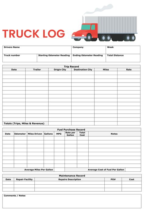 Printable Truck Drivers Trip Sheet Template Excel Truck Seller Format, Truck Paperwork, Truck Dispatcher Format, Truck Format Billing, Truck Seller Format For Yahoo, Truck Renting Format, Trucks Documents, Truck Rental Billing Format, Truck Format For Yahoo Pdf