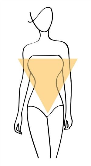 Inverted Triangle Body Drawing, Green Army Jacket, Inverted Triangle Outfits, A Well Styled Life, Inverted Triangle Body Shape, Swimwear Photoshoot, Angular Face, Rectangle Body Shape, Triangle Body Shape