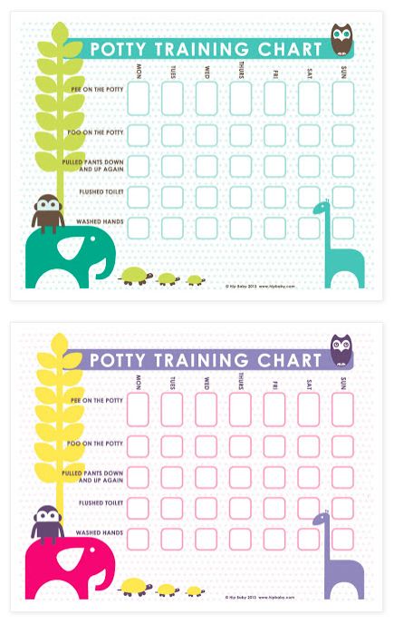 Free Potty Training Charts download! Print on 8.5 x 11 paper or card stock and put on the wall next to the child's potty. Let them pick small stickers that they will get every time they do a task on the chart. This really helped when I was toilet training my daughter. #potty #toilet #training Potty Training Charts, Toilet Training Chart, Potty Training 101, Potty Training Reward Chart, Behavior Chart Toddler, Potty Training Rewards, Potty Training Girls, Toddler Potty, Potty Toilet