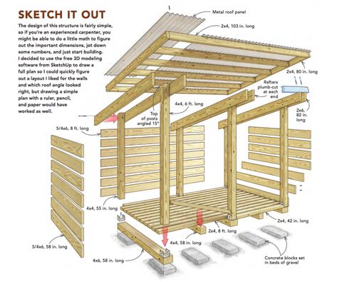 Diy Firewood Shed, Fine Homebuilding, Wood Shed Plans, Firewood Shed, Wood Storage Sheds, Home Building Tips, Small Sheds, Mobile Home Porch, Storage Shed Plans