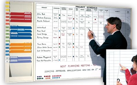 Project Management U-Design-it ® Tracker ® Magnetic dry-erase whiteboard kits Sales Board Ideas, Human Resources Office, Whiteboard Organization, Organize Motivation, Visual Management, Visual Tracking, White Boards, Project Management Templates, Project Organization