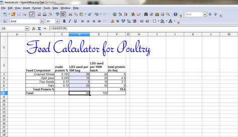 How to Mix Your Own Chicken Feed! (Feed Calculator file included) | The Desert Homestead Cracked Wheat, Homesteading Diy, Chicken Feed, How To Mix, Chickens Backyard, Soy Free, Calculator, Pet Care, Sense