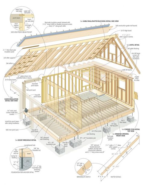 Small Cabin Plans, Diy Cabin, Framing Construction, Building A Cabin, Shed Building Plans, Diy Shed Plans, Shed Plan, Cabin House Plans, Shed Homes