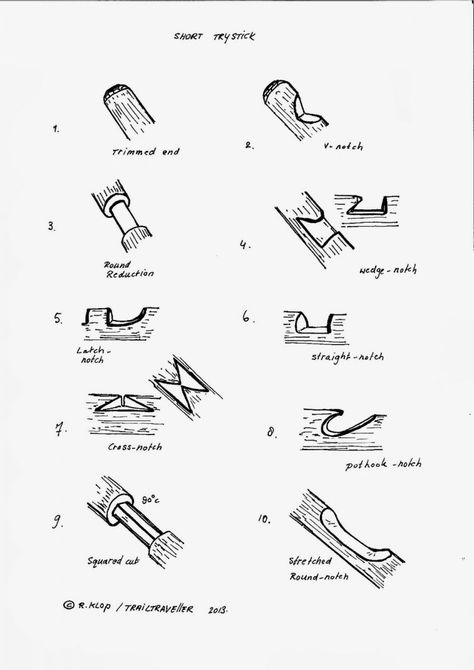 After a one-year hiatus from studying bushcraft I decided it was time to dive back in. While digging through a few articles on the subject I came across the name Mors Kochanski. It was not a foreign name to me, but Survival Skills Emergency Preparedness, Whittling Projects, Bushcraft Gear, Boreal Forest, Scout Camping, Bushcraft Camping, Urban Survival, Survival Techniques, Prepper Survival