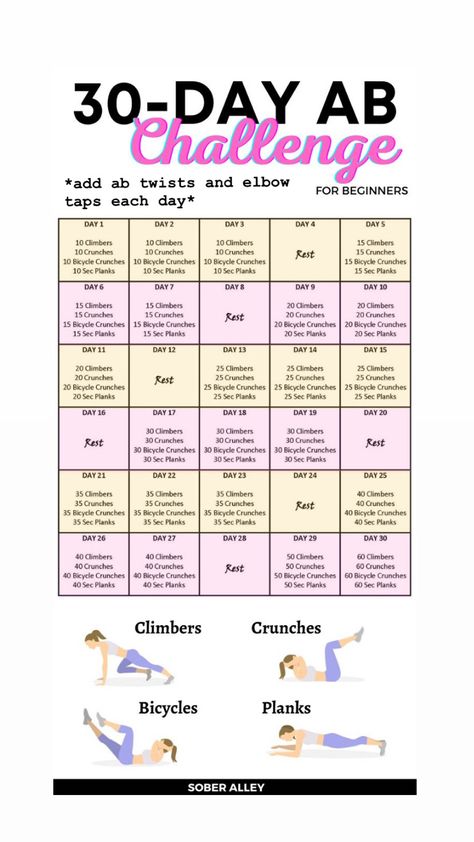 Pilates Challenge 30 Day, 2 Week Workout Challenge, Wall Pilates Challenge 30 Day, 30 Days Abs Challenge, Week Workout Challenge, 30 Day Flat Stomach Challenge, Exercise For Flat Belly, Get A Slim Waist, Flat Abs Challenge